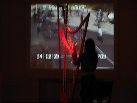 Orkester tesnobe / Orchestra of Anxiety